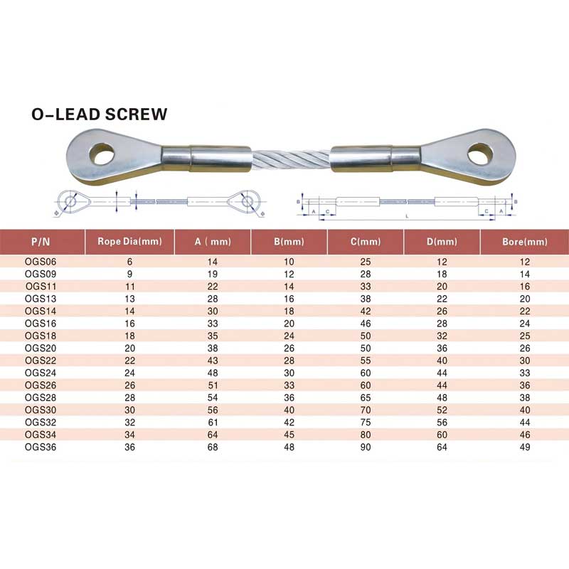 O-Lead Screw